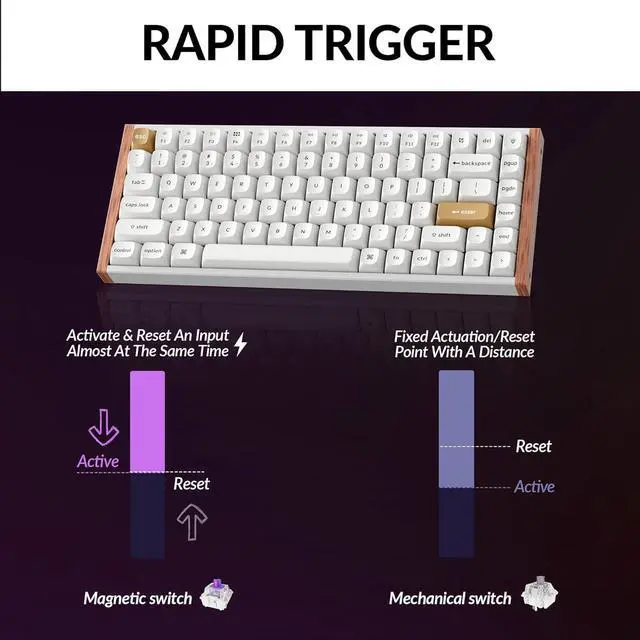 Alt view image 4 of 7 - Keychron K2 HE Custom Mechanical Gaming Keyboard, RGB Backlight Aluminum Frames with Hot-Swappable Hall Effect Gateron Double-Rail Magnetic Nebula Switch, 2.4 GHz/Bluetooth/Wired - Shell White