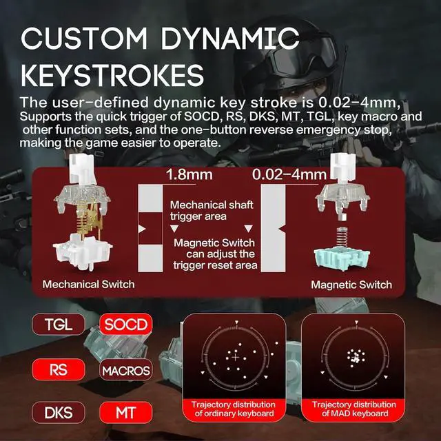 Alt view image 4 of 7 - MADLIONS MAD68 HE Rapid Trigger Magnetic Switch Gaming Keyboard,65% RGB Adjustable Actuation Hall Effect Hyper-Fast 8K Polling Rate PBT Keycaps Hot Swap Mechanical Keyboard for PC/Mac Gamer(Black)