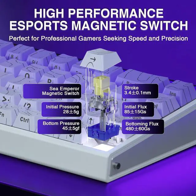 Alt view image 4 of 7 - AULA HERO 68 HE 60% Gaming Keyboard Wired, Hall Effect Magnetic Switch Keyboard with Adjustable Actuation, Rapid Trigger Mode, 8K Hz Polling Rate, 0.125ms Latency,Side Printed PBT Keycaps, RGB Backlit
