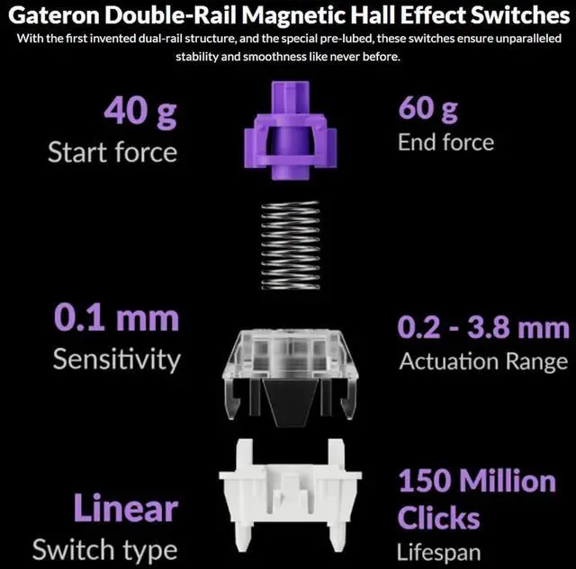 Alt view image 5 of 7 - Keychron K10 HE Full Size Custom Mechanical Gaming Keyboard, Wood Frames with RGB Hot-Swappable Hall Effect Gateron Double-Rail Magnetic Nebula Switch, 2.4 GHz/Bluetooth/Wired - Standard Version