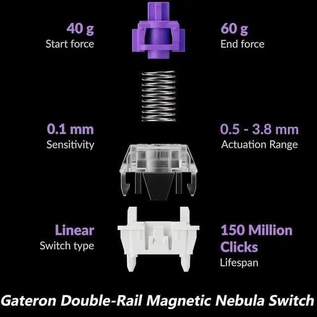 Alt view image 5 of 7 - Keychron Q1 HE Custom Mechanical Keyboard, Hot-Swappable Full Metal Programmable Knob with Hall Effect Gateron Double-Rail Magnetic Nebula Switch, 2.4 GHz/Bluetooth/Wired Gaming Keyboard -Carbon Black