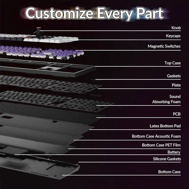 Alt view image 3 of 7 - Keychron Q6 HE Custom Knob Full Metal Mechanical Gaming Keyboard, Full Size Hot-Swappable with Hall Effect Gateron Double-Rail Magnetic Nebula Switch, 2.4 GHz/Bluetooth/Wired - Carbon Black