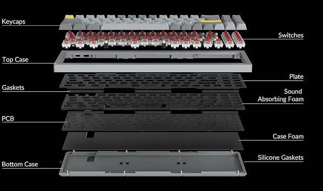 Alt view image 2 of 4 - Keychron Q9 Hot-swappable Wired Mechanical Keyboard with RGB LED|Gateron G Pro Brown Switch|Knob Version|for Windows and Mac|Ultra Mini Layout (47 Keys)|Aluminum Frame (Blue,Q9-O3)