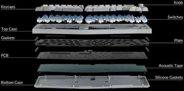 Alt view image 2 of 4 - Keychron Q8 Hot-swappable Wired Mechanical Keyboard with RGB LED|Gateron G Pro Blue Switch|Knob Version|for Windows and Mac|65% Alice Layout (68 Keys)|Aluminum Frame (Black,Q8-M2)