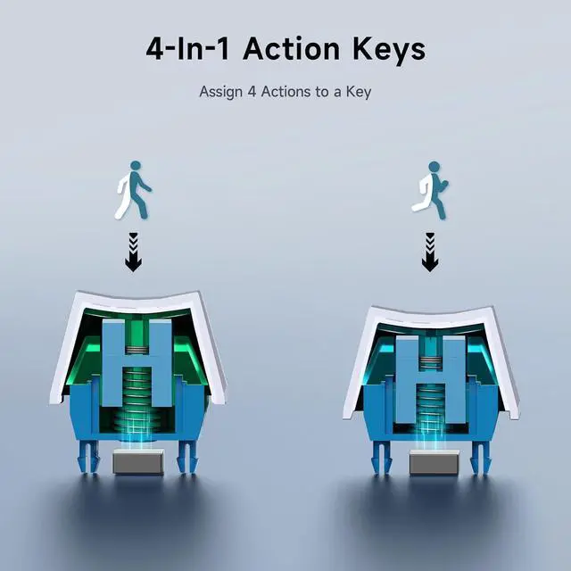 Alt view image 5 of 7 - MCHOSE Ace 60 PRO Gaming Keyboard 60 Percent, Hall Effect Keyboard Wired, Magnetic Switch Keyboards Rapid Trigger, 8K Polling Rate, Adjustable Actuation Point, RGB Lighting, HotSwap, White