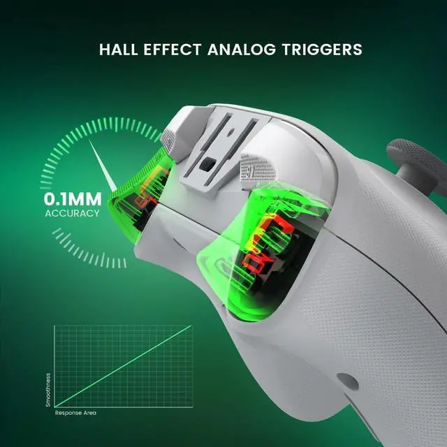 Alt view image 5 of 7 - GameSir T4 Cyclone Pro Wireless Controller for Switch, Windows PC, Android, Hall Effect Analog Triggers, Hall Effect Sticks, Programmable Back Buttons, Wireless Switch Controller with Quad Motors