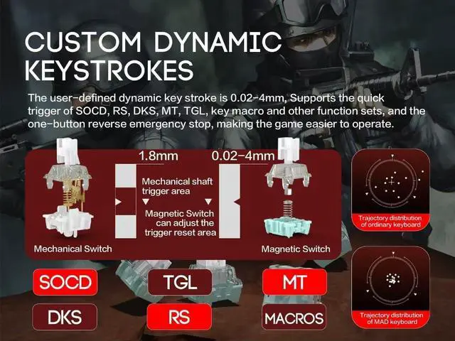 Alt view image 5 of 7 - MADLIONS MAD68 HE Rapid Trigger Magnetic Switch Gaming Keyboard,65% RGB Adjustable Actuation Hall Effect Hyper-Fast 8K Polling Rate PBT Keycaps Hot Swap Mechanical Keyboard for PC/Mac Gamer(White)