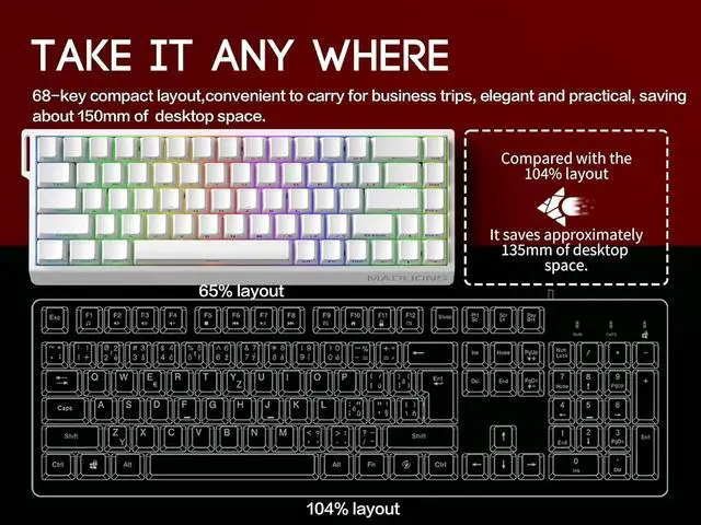 Alt view image 7 of 7 - MADLIONS MAD68 HE Rapid Trigger Magnetic Switch Gaming Keyboard,65% RGB Adjustable Actuation Hall Effect Hyper-Fast 8K Polling Rate PBT Keycaps Hot Swap Mechanical Keyboard for PC/Mac Gamer(White)