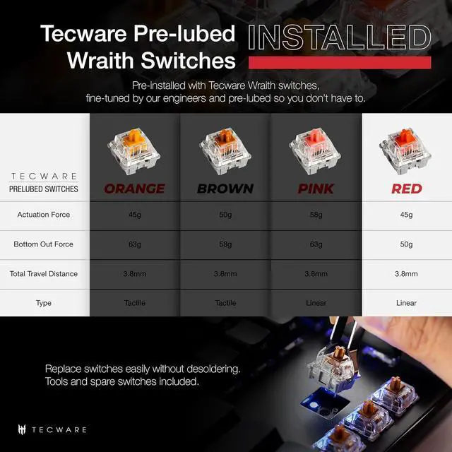 Alt view image 2 of 7 - TECWARE Phantom+ 87 Key Mechanical Gaming Keyboard, RGB led, TKL 75% Keyboard, Thocky Sounding, Wraith Red Switch