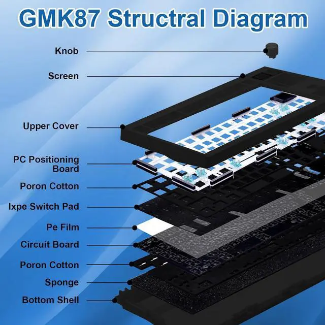 Alt view image 4 of 7 - BOYI GMK87 Barebones Keyboard Kit,VIA Programable Gasket Mounted BT5.0/2.4GHz/Type-C Wired Hot-Swap RGB Custom DIY Mechanical Keyboard with TFT Screen&Knob(Black)