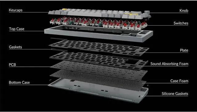 Alt view image 3 of 5 - Keychron Q2 Hot-swappable Wired Mechanical Keyboard with RGB LED|Gateron G Pro Brown Switch|Knob Version|for Windows and Mac OS|65% Layout (68 Keys)|Aluminum Frame (Navy Blue,Q2-O2)