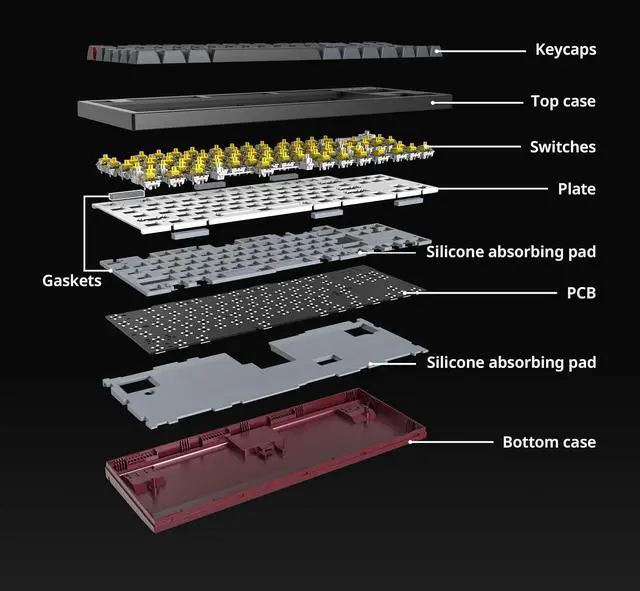 Alt view image 6 of 6 - Montech MKey TKL Mechanical Gaming Keyboard: Customizable RGB LED, Premium MDA Profile PBT Keycap, Hot-Swappable Gateron G Yellow Pro 2.0 Pre-lubed Switches, Osaka Castle Theme, Darkness (MK87DY)