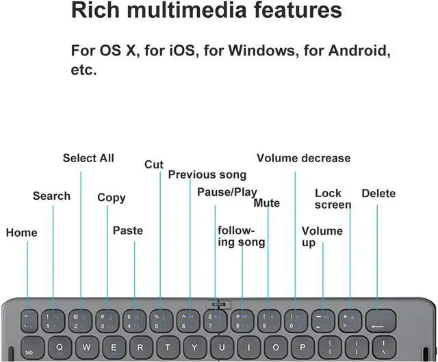 Alt view image 5 of 7 - Estink Foldable BT Keyboard, 65 Keys, C Type Interface, Multi Device Support, Compatible with OS X iOS Android Systems