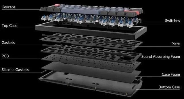 Alt view image 2 of 3 - Keychron Q4 Hot-swappable Wired Mechanical Keyboard with RGB LED|Barebone with Knob Version|for Windows and Mac|mini Layout (61 Keys)|Aluminum Frame (Grey,Q4-A2)