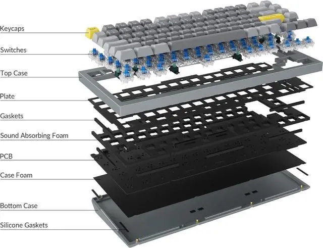 Alt view image 4 of 7 - Keychron Q1 Mechanical Keyboard Grey - PH BL (Keychron Q1D2), Blue Swich