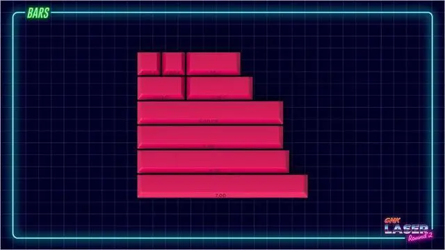 Alt view image 2 of 2 - Drop + MiTo GMK Laser Custom Mechanical Keyboard Spacebar Set - 9-Keys, Cherry Profile (Spacebars)