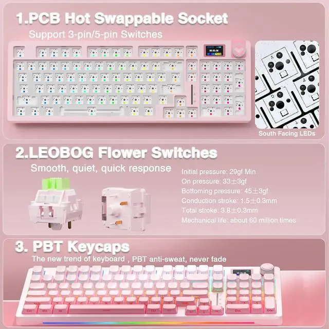 Alt view image 5 of 7 - AULA S98 Pro Wireless Mechanical Keyboard with Screen & Knob,2.4GHz/USB-C/BT5.0 Hot Swappable Pink Creamy Keyboard,Pre-lubed Linear Switches,Side Printed PBT Keycaps,RGB Backlit Gaming Keyboards