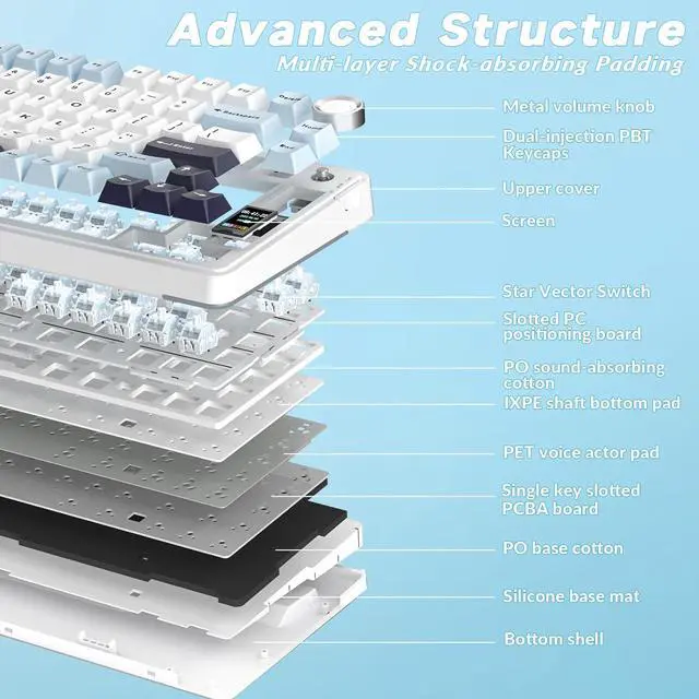 Alt view image 7 of 7 - AULA S75 PRO Wireless Mechanical Keyboard with Screen&Knob, 75% Hot Swappable Gaming Keyboard with Pre-lubed Switches, RGB Backlit, PBT Keycaps Creamy Sounding Pc Gaming Keyboards