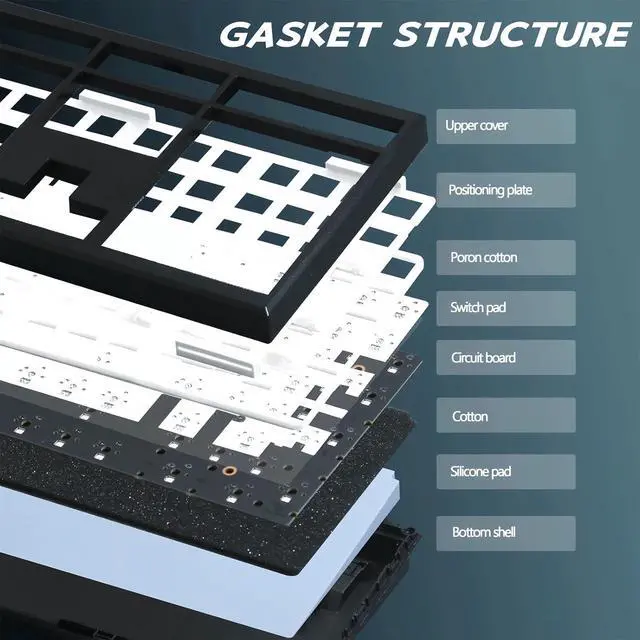 Alt view image 5 of 7 - BOYI GMK108 Barebones Keyboard Kit,VIA/QMK Programable Gasket Mounted BT5.0/2.4GHz/Type-C Wired 100% Full Size Custom PCB DIY Hot-Swap Mechanical Keyboard Kit (Black)