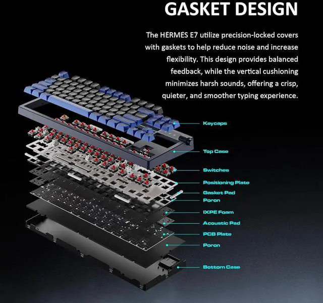 Alt view image 3 of 6 - GAMDIAS Hermes E7 Wired Gasket 75% RGB Mechanical Keyboard, Volumn Control Knob, Hot Swappable Linear Red Switch, Backlit RGB with PBT Keycaps, Anti-ghosting with N-Key Rollover
