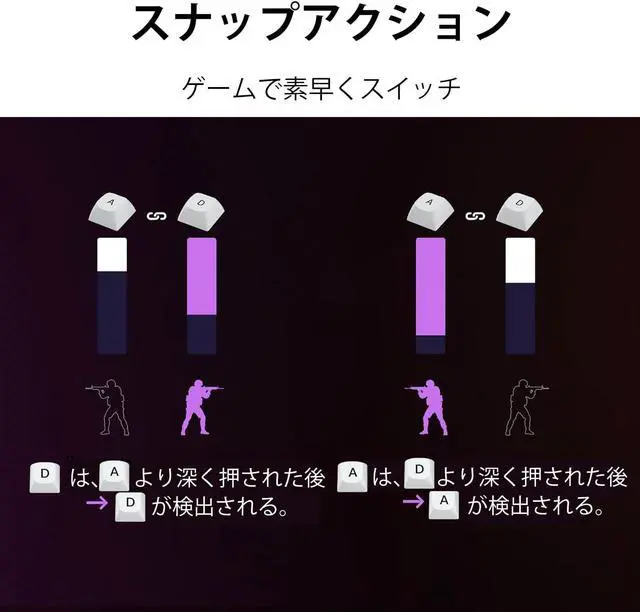 Alt view image 6 of 7 - Keychron K2 HE Wireless RGB Hotswap Mechanical Gaming Keyboard  75% Layout, Hall Effect Switches, 2.4 GHz/Bluetooth/Wired, ABS/Aluminum Wooden Frame, for Windows,macOS & Linux, Shell White (K2H-Q1)