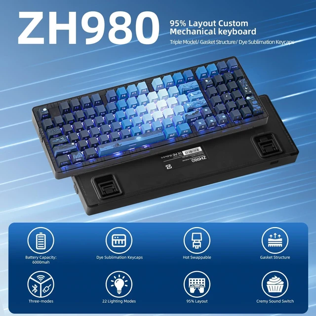 Alt view image 2 of 7 - Zornher Wireless Mechanical Keyboard, ZH980 95% Hot-Swappable, Backlit Side Printed PBT Keys, 2.4GHz/USB-C/BT for Win/Mac(Navy)