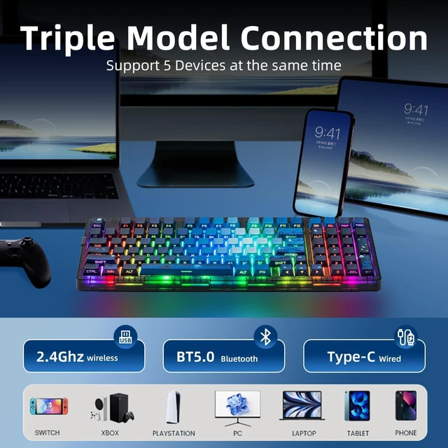 Alt view image 3 of 7 - Zornher Wireless Mechanical Keyboard, ZH980 95% Hot-Swappable, Backlit Side Printed PBT Keys, 2.4GHz/USB-C/BT for Win/Mac(Navy)