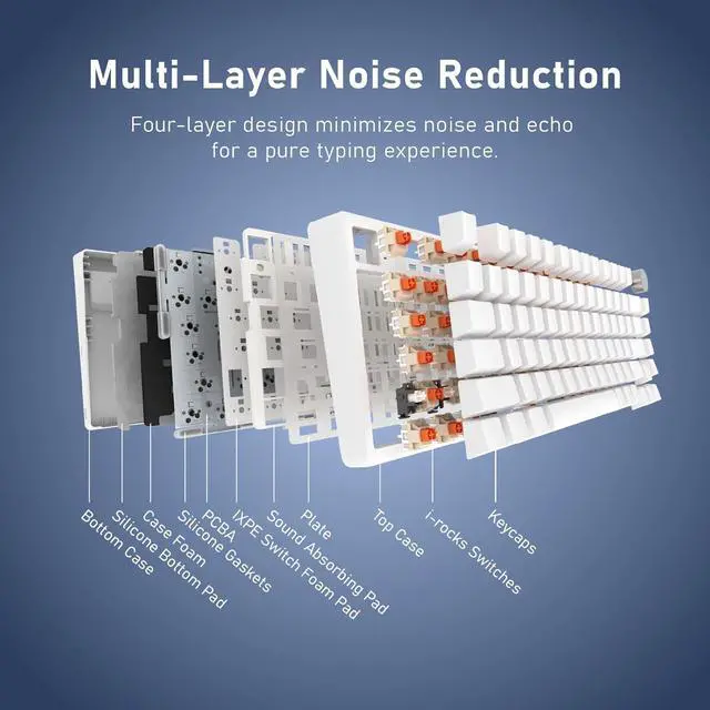 Alt view image 5 of 7 - iRocks K103R Wireless Rechargeable RGB 75% Mechanical Gaming Keyboard, Hot Swappable Pre-lubed Switches, 81 PBT Keys, Gasket Mount, USB-C Detachable Cable (Ocean Blue, Bubble Switch)