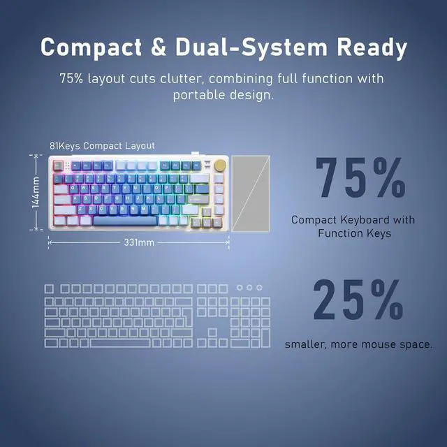 Alt view image 3 of 7 - iRocks K103R Wireless Rechargeable RGB 75% Mechanical Gaming Keyboard, Hot Swappable Pre-lubed Switches, 81 PBT Keys, Gasket Mount, USB-C Detachable Cable (Ocean Blue, Bubble Switch)