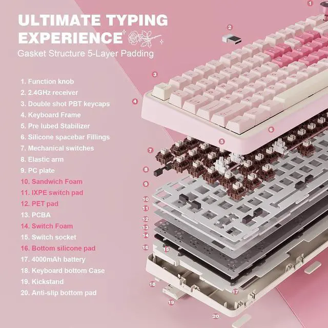 Alt view image 4 of 7 - YUNZII B75 PRO Wireless Mechanical Keyboard,75% Gaming Keyboard Gasket Hot Swap Custom Keyboard with Knob,Pre-lubed Switches RGB,Bluetooth/Type-C/2.4G (Pink, Cocoa Cream V2 Switch)