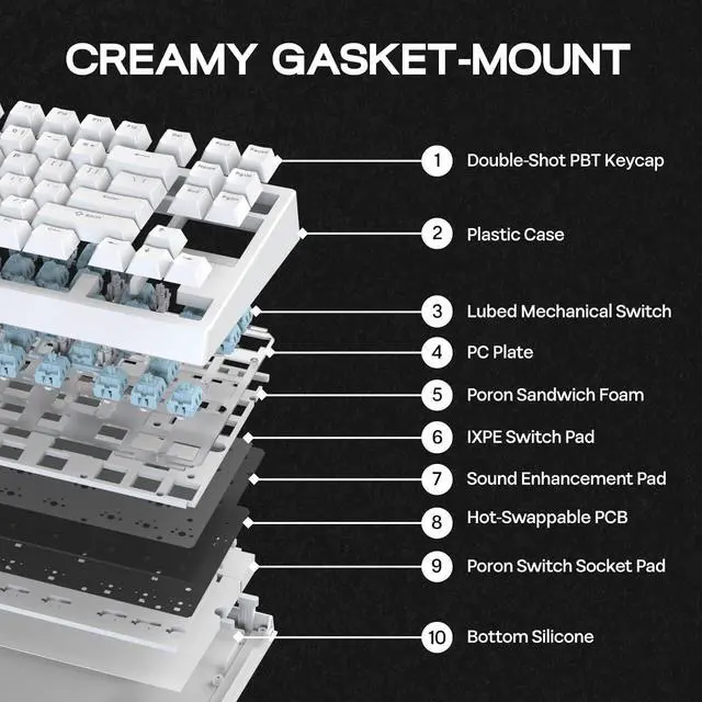 Alt view image 4 of 7 - EPOMAKER G84 80% RGB Gaming Mechanical Keyboard, 2.4GHz/ Type-C/BT Wireless Keyboard, QMK/VIA Programmable, Hot-Swappable, NKRO, with Shine Through PBT Keycaps for Gamers (White, Creamy Jade Switch)