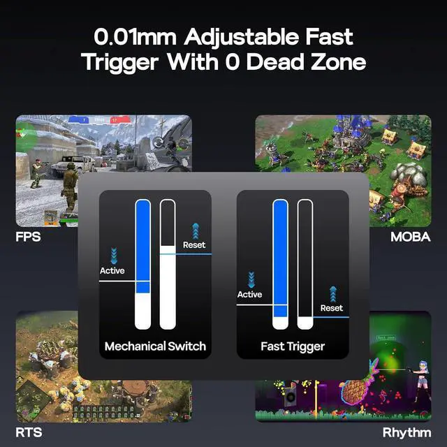 Alt view image 5 of 7 - EPOMAKER HE68 Lite Hall Effect Gaming Keyboard, 8k Polling & 128K Scan Rate, 0.005mm Adjustable Trigger, 0.125ms Latency, 5-Layer Sound-Dampened, Snap Key, SOCD, A-RGB, Wired, Mac Software (White)