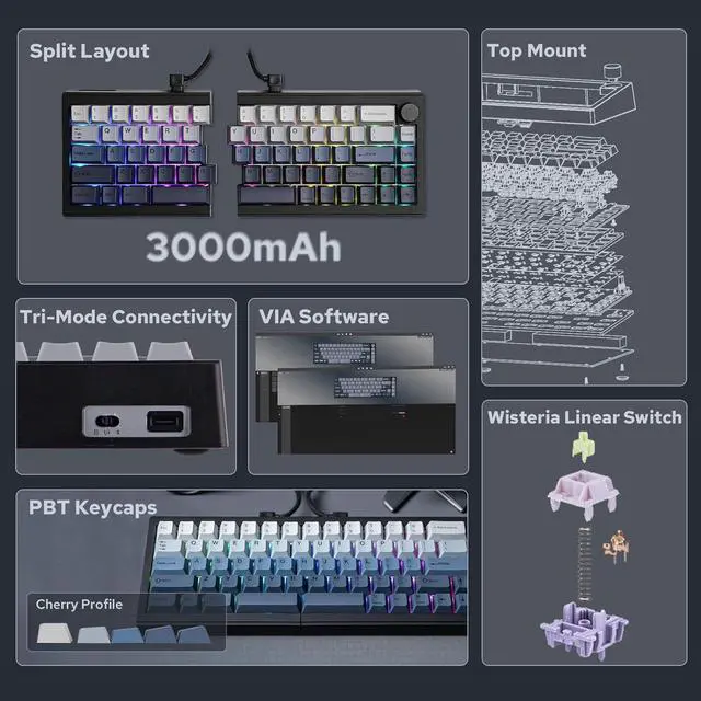 Alt view image 2 of 7 - EPOMAKER Split65 Ergonomic Split Mechanical Keyboard, Wireless Bluetooth/2.4G/Wired, 3000mAh Battery, Hot Swappable, RGB Backlit, Metal Knob (Wisteria Linear Switch)