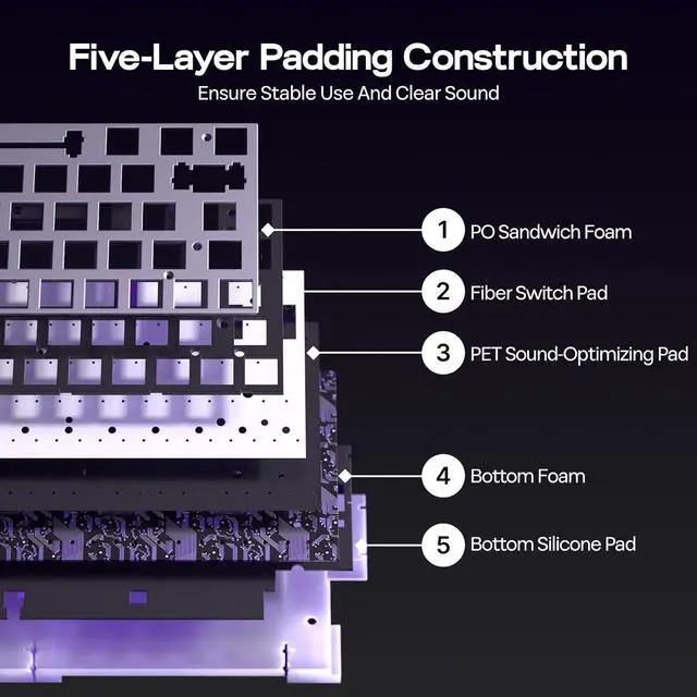 Alt view image 5 of 6 - EPOMAKER Aula Hero68 HE Wired Magnetic Gaming Keyboard, 0.01mm Adjustable Actuation, Rapid Hall Effect Switch, 8kHz Polling, 5-Layer Sound Dampening, RGB Box & Backlight (White Topographic)
