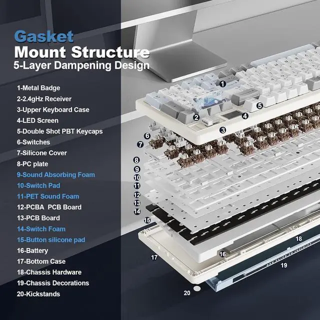 Alt view image 5 of 7 - YUNZII IF99 Wireless Mechanical Gaming Keyboard with Smart LCD Display, QMK/VIA Programmable BT/2.4G/USB-C Gasket Mounted Hot Swap RGB 96% Layout for Mac/Win (White, Cocoa Cream V2 Switch)