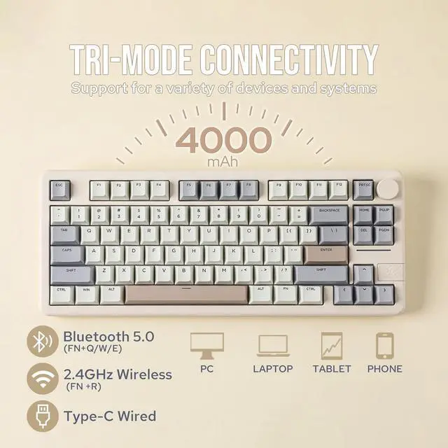 Alt view image 3 of 7 - EPOMAKER Galaxy70 Wireless Gaming Keyboard, 75% Aluminium Mechanical Keyboard, Bluetooth 5.0/2.4GHz/USB-C Wired Programmable Keyboard, Hot Swappable Creamy Keyboard (White, Petal Switch)