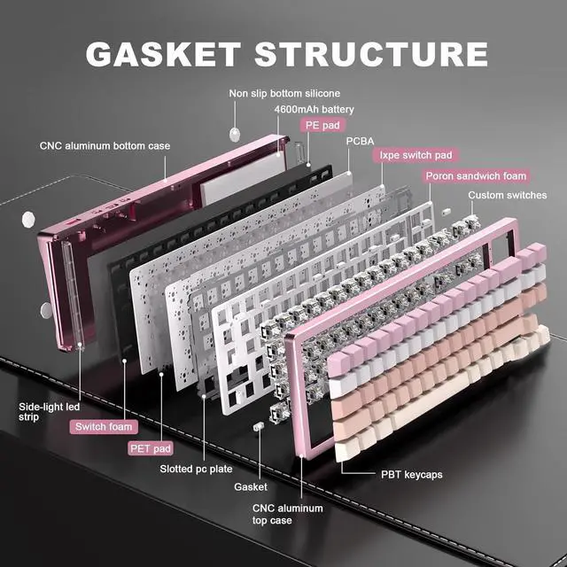 Alt view image 5 of 7 - YUNZII AL71 68% Mechanical Keyboard,Full Aluminum CNC,Hot Swappable Gasket,2.4GHz Wireless BT5.0/USB-C Wired,NKRO Programmable RGB Backlight Creamy Typing for Win/Mac (Pink, Crystal White Switch)