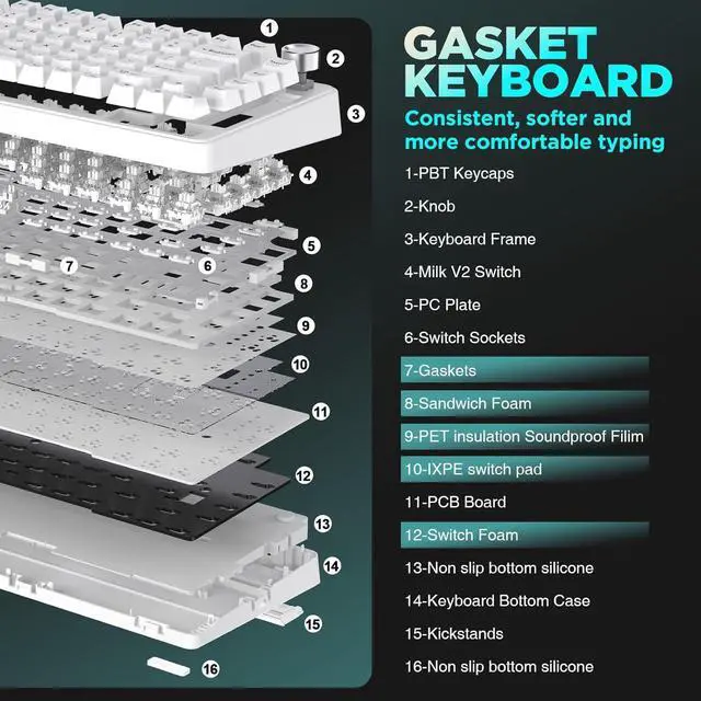 Alt view image 3 of 7 - YUNZII B75 Mechanical Keyboard,75% Layout with Knob,Hot Swappable RGB Backlit Gasket Mounted, Creamy Typing, Double-Shot PBT Keycaps,Cherry Profile,for Win/Mac (White, Milk V2 Linear Switch)