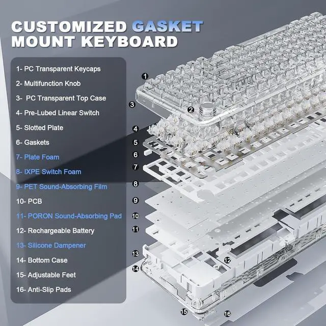 Alt view image 4 of 7 - YUNZII X98 QMK/VIA Wireless Mechanical Gaming Keyboard with Knob,Tri-Mode BT5.0/USB-C/2.4GHz Hot Swappable Keyboard,Pre-lubed Switches Gasket Mount RGB Backlit for Wins/Mac (White, Snow Switch)