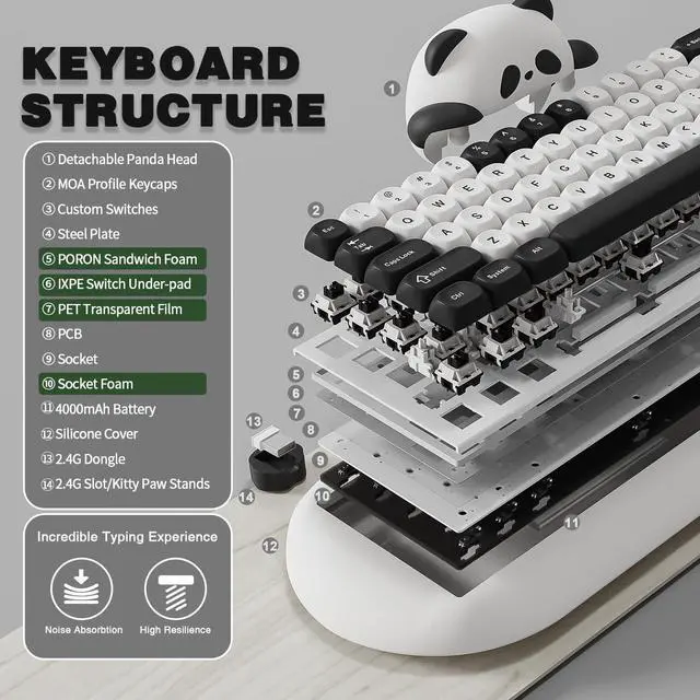 Alt view image 6 of 7 - YUNZII C68 Panda Wireless Mechanical Gaming Keyboard, 68 Keys Cute Layout with PBT Keycaps,RGB Backlit, Hot Swappable,Creamy Switches,BT5.0/2.4G/Wired for Win/Mac (Panda Switch,White)