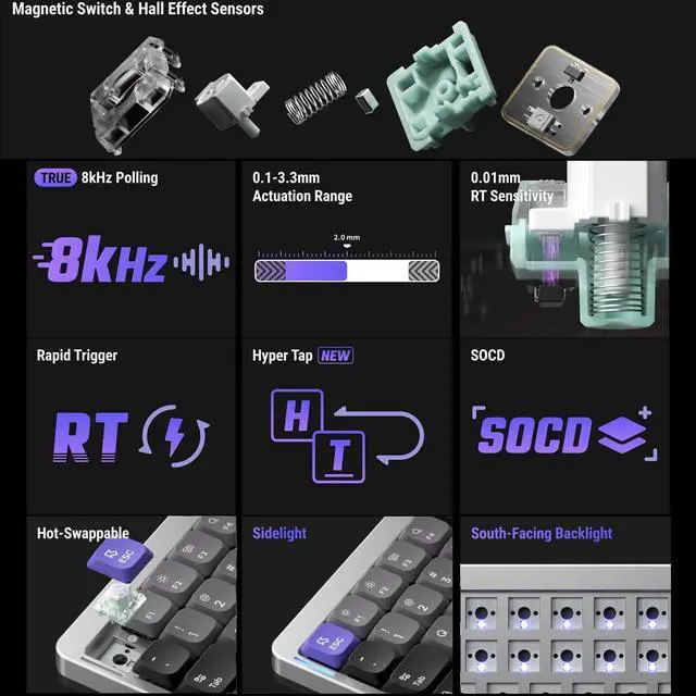 Alt view image 3 of 7 - nuphy Air75 HE Rapid Trigger Wired Custom Magnetic Gaming Keyboard,RGB HotSwap, 84 Keys 75% Layout Adjustable Actuation Esports Low Profile Keyboard, Hall Effect Keyboard(Magnetic Jade Pro Switch)