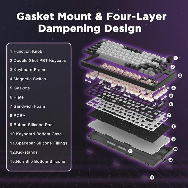 Alt view image 4 of 7 - YUNZII RT75 Rapid Trigger Gaming Keyboard,Hall Effect Magnetic Switch,Adjustable Actuation Esports,75% TKL Layout with Knob,RGB Backlit, PBT Keycaps for Mac/Win (Black, Outemu Switch)