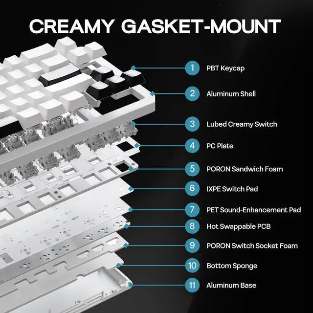 Alt view image 6 of 7 - EPOMAKER Galaxy68 QMK/VIA Wireless Mechanical Keyboard, Aluminum Alloy, Gasket, 6000mAh, RGB Side/Backlight, 65% Gaming Keyboard with Hot-Swappable Creamy Linear Switch (White, Marble White Switch)