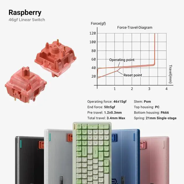 Alt view image 6 of 6 - nuphy Halo96 V2 Wireless Mechanical Gaming Keyboard, Gasket Structure, 96% Hot Swappable, 99 Keys RGB Backlit, Bluetooth/USB-C/2.4GHz, Raspberry Switches (46gf), Green