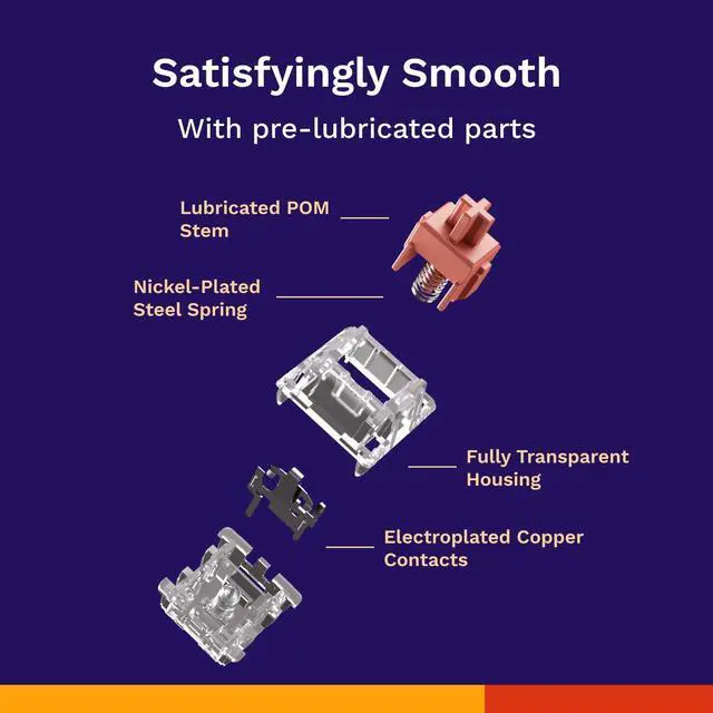 Alt view image 3 of 7 - Glorious Gaming Fox Ultralight Linear Switches (110 PCS) for Mechanical Gaming Keyboards, Prelubed, Silent Red, Cherry MX Compatible