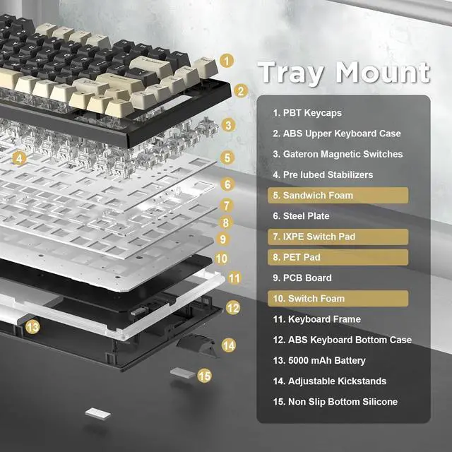 Alt view image 7 of 7 - YUNZII RT80 Rapid Trigger Hall Effect Magnetic Gaming Keyboard, 8K Polling Rate, 75% Layout,BT/2.4GHz/Wired,RGB Backlit, Hot Swap,Adjustable Actuation Wireless for Win/Mac (Black, Gateron White)