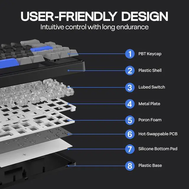 Alt view image 5 of 7 - EPOMAKER HE65 Mag Wireless Magnetic Keyboard with Knob and Screen, 8K Polling Rate in 2.4Ghz and Wired, Actuation-Adjustable Hall Effect Switch, 8000mAh Battery, Creamy Gasket-Mount (Black)