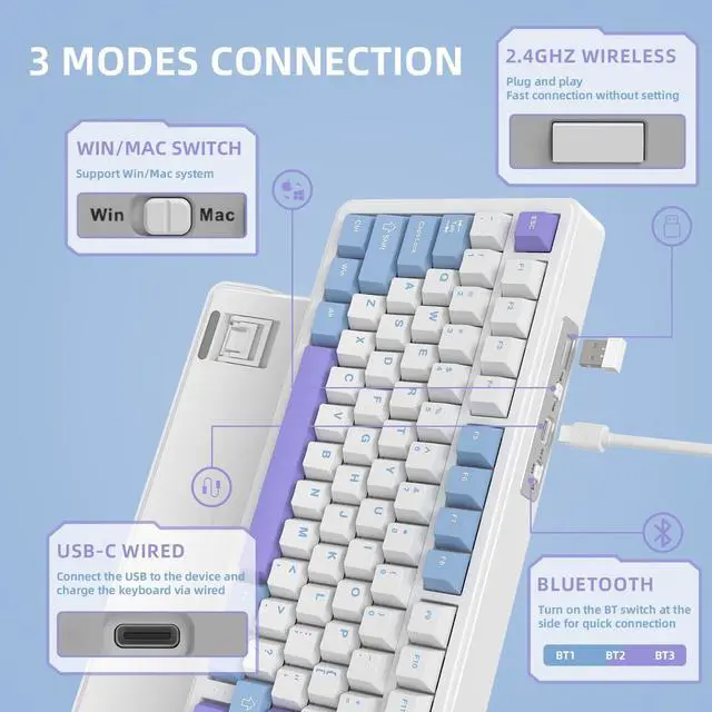 Alt view image 3 of 7 - X85 Wireless Mechanical Keyboard, TKL 82 Keys Bluetooth 5.0/2.4GHz/USB-C Hot Swappable Custon Keyboard, Knob Control, Gasket Structure, RGB Backlit Gaming Keyboard for PC/Mac/PS4/Xbox (Purple)