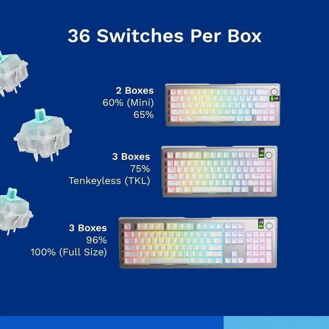 Alt view image 6 of 7 - Glorious - Lynx Silent Lubed Linear Mechanical Switches (36x, 5-pin, POM Stem) for Hotswap Keyboards
