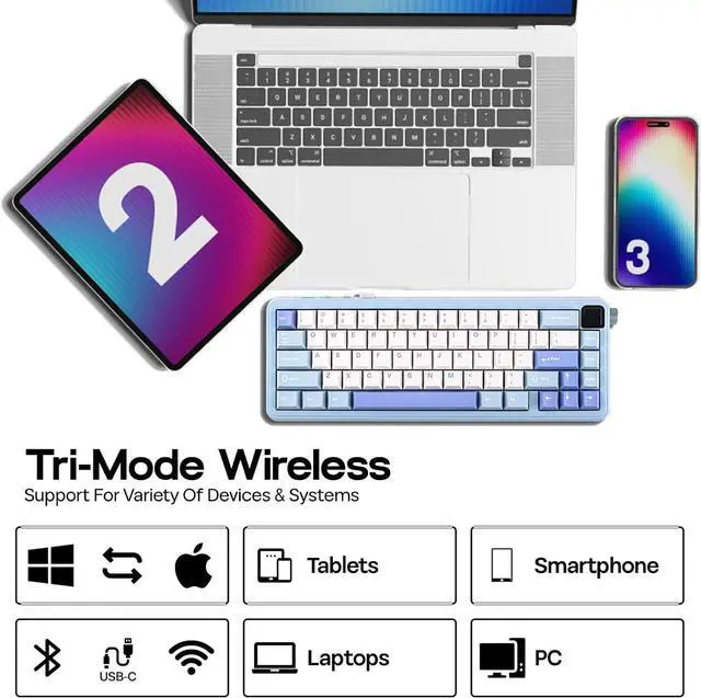 Alt view image 5 of 7 - EPOMAKER HE65 MEC Wireless Mechanical Keyboard with Screen and Knob, 0.2ms Latency, RGB Backlight, Gasket Mount, Hot Swappable, N-Key Rollover (BlueWhite)